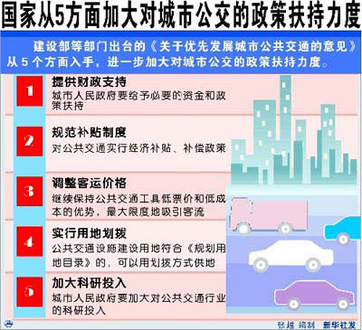 什么是特许经营优势 0300.jpg
