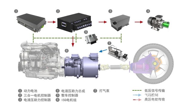 首度搭载48V混合动力系统 现代全新途胜即将上市