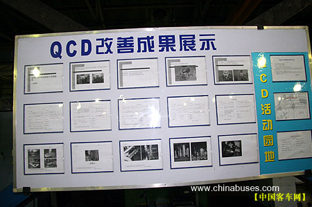 图为大齿集团qcd改善成果展示栏