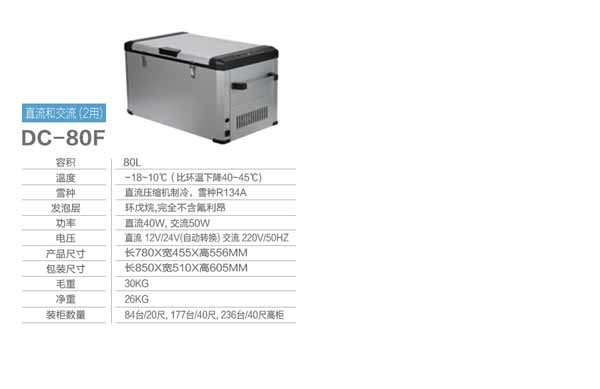 歌谷-车载冰箱