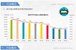 浙江公路客运网络数据出炉 大巴受年轻人青睐
