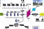 云南加强交通管理信息化建设