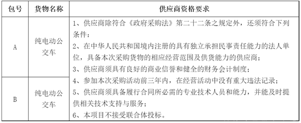 聚焦莱芜商品批发，探寻行业未来发展