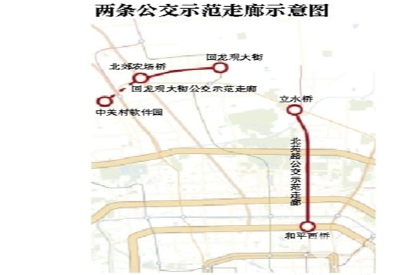 北京：兩條公交示范走廊今年落地 回天至中心城公交將省半小時