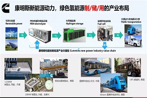 康明斯加入中国氢能联盟 助力氢能及燃料电池应用示范高效推广