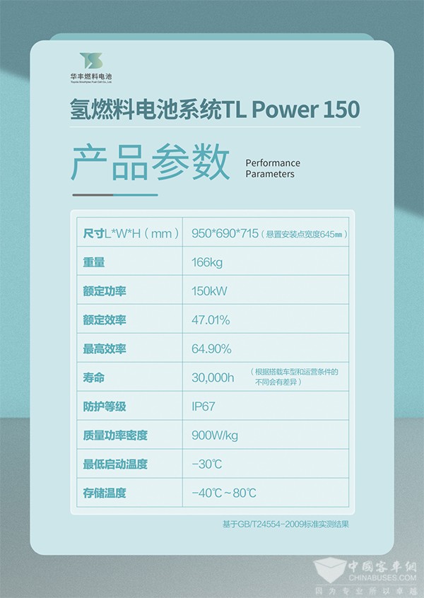 华丰 联合 燃料电池 氢燃料 2023北京道展