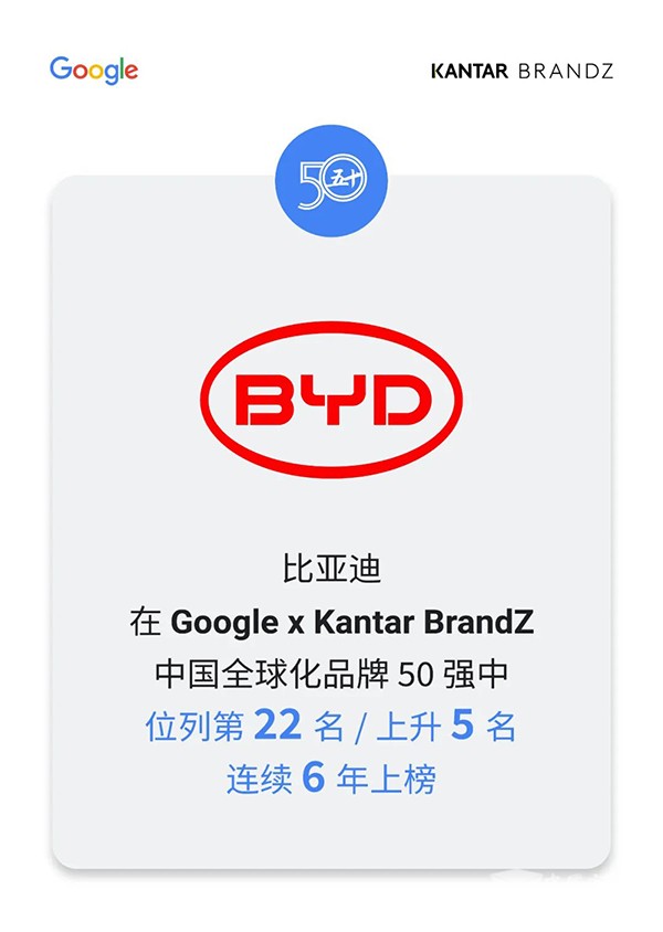 比亚迪商用车 谷歌 凯度 全球化品牌 最具价值全球品牌