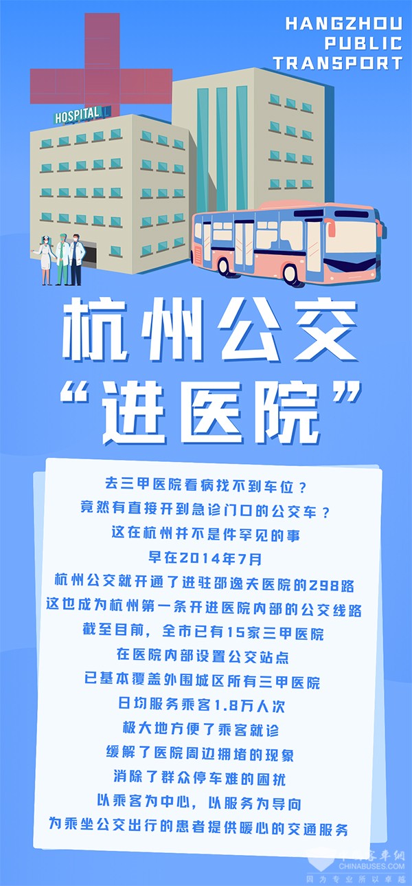 杭州公交 医院周边 公交出行状况 线路进医院 地铁接驳线