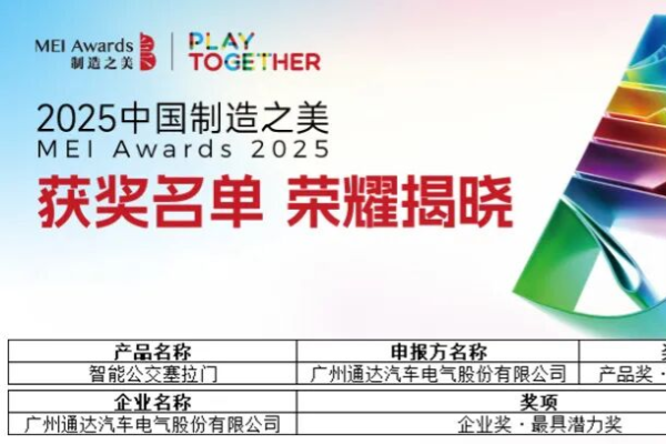 实力证明!通达电气斩获2025中国制造之美两重大奖