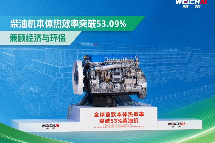 潍柴以标准驱动绿色动力 共赴可持续未来