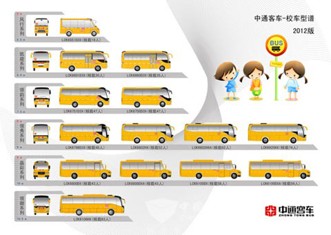 中通客车完备的专用校车产品体系