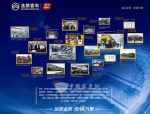 诚信金旅二十年  品质工艺天下传