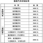 商务部预计今年270万辆汽车将报废