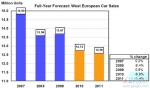 预测：2011年西欧汽车市场将进一步下滑 