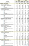 2012年4月巴西商用车销量统计（分车企）