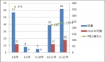 2014年8月份新能源客车市场分析