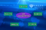 潍柴：信息技术构建全新管理价值链