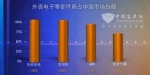 汽车零部件何时能撑起一个汽车强国？