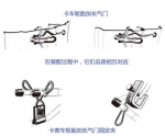 米其林卡客车轮胎使用指导